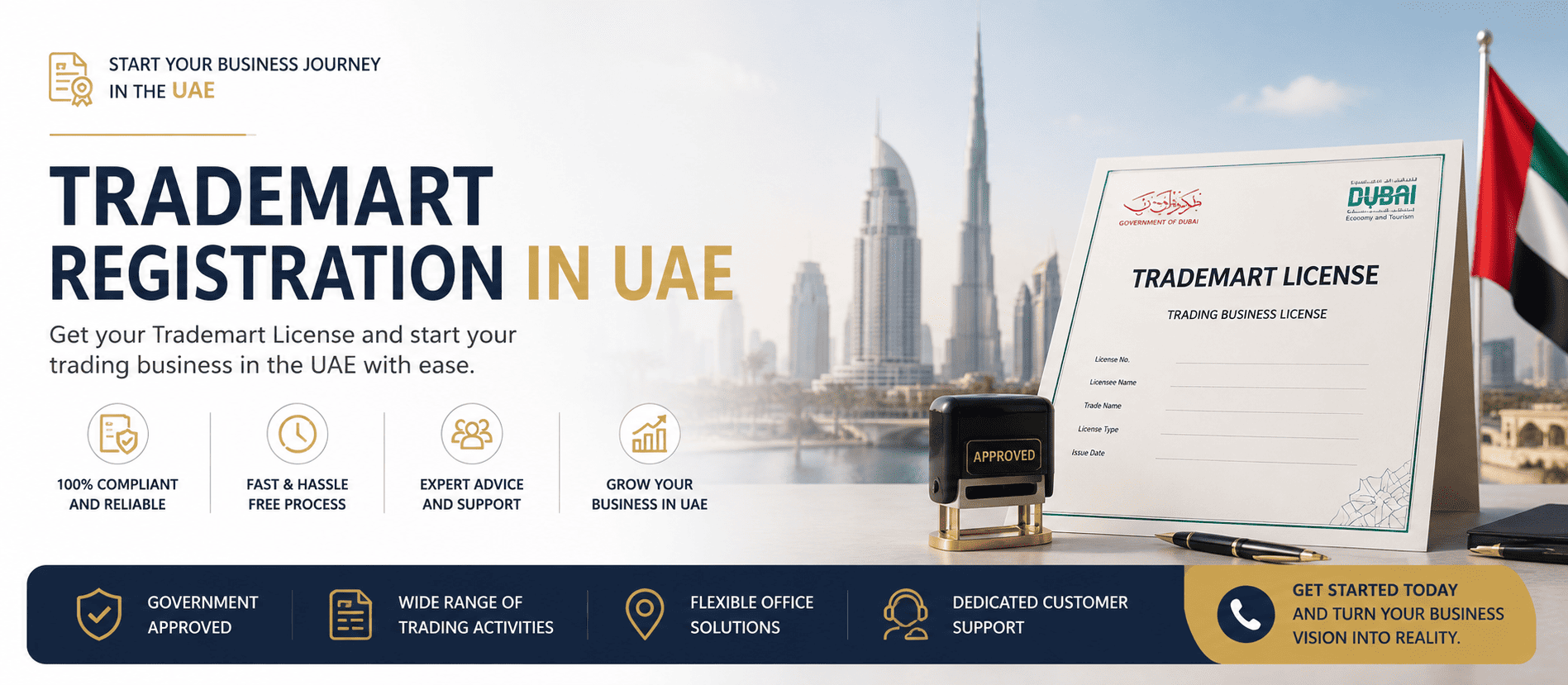 Trademark registration UAE